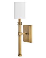 Moore 1-Light LED Wall Sconce in Heritage Brass