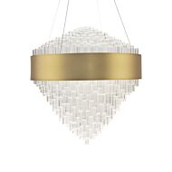 LED Pendant