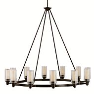 Lighting Products Onsale at Progressive Lighting