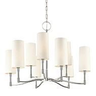 Lighting Products Onsale at Progressive Lighting