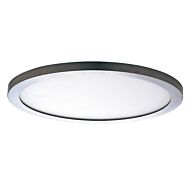 Lighting Products Onsale at Progressive Lighting