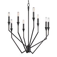 Lighting Products Onsale at Progressive Lighting