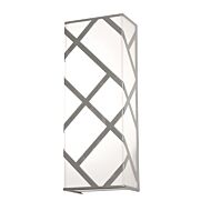 Haven LED Wall Sconce in Satin Nickel by AFX Lighting